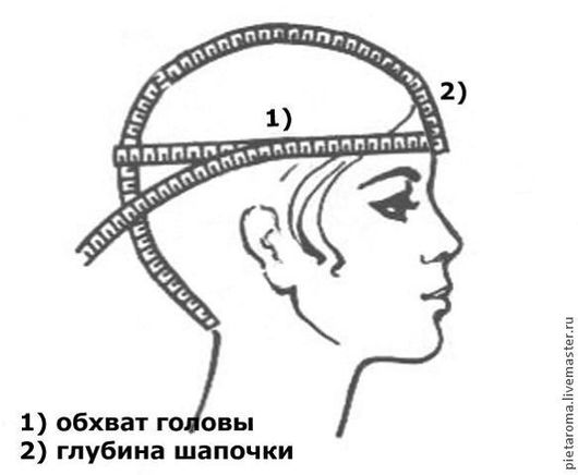 Детская шапка весна связать Детская шапка весна связать