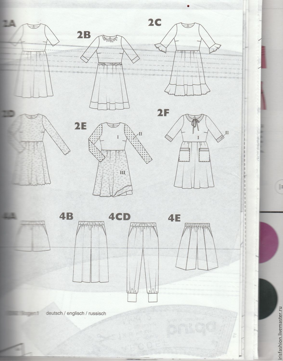 Как шить по выкройкам burda Как шить по выкройкам burda
