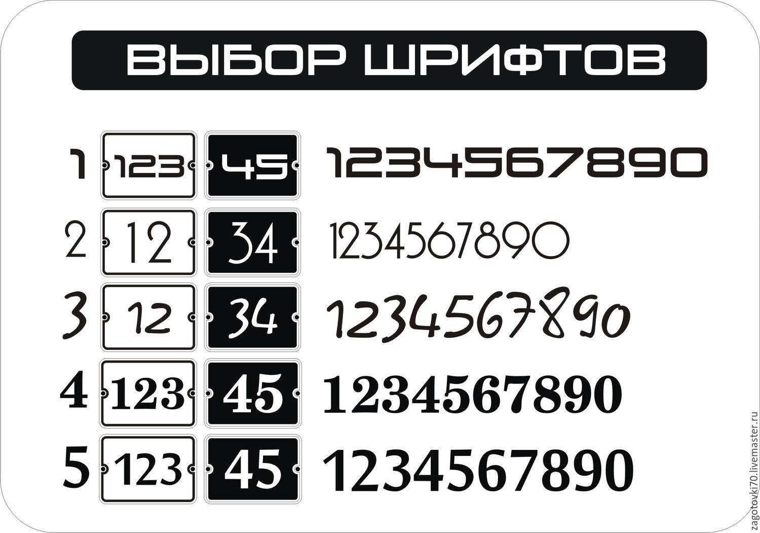 55 Идей Дизайна ванной комнаты 4 кв. м (Фото) Всё для интерьера и декора в Томске. Сравнить цены, купить