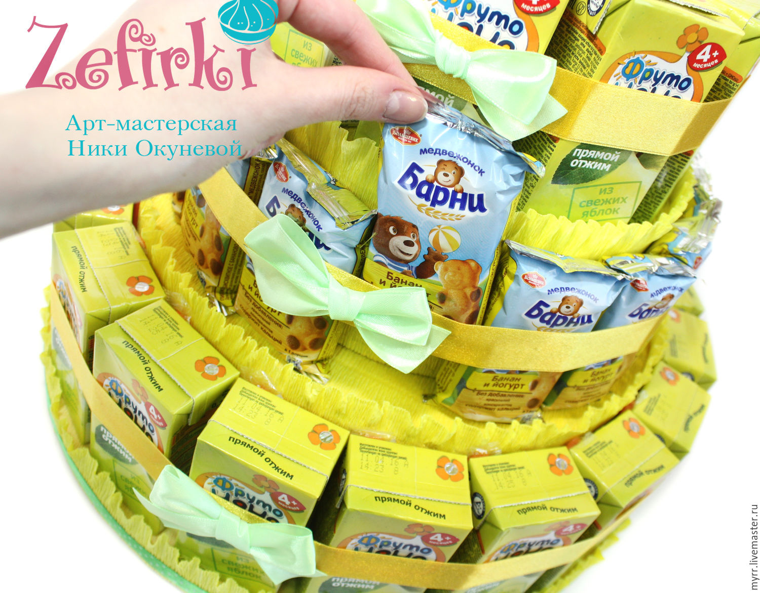 Подарки из конфет и соков Подарки из конфет и соков