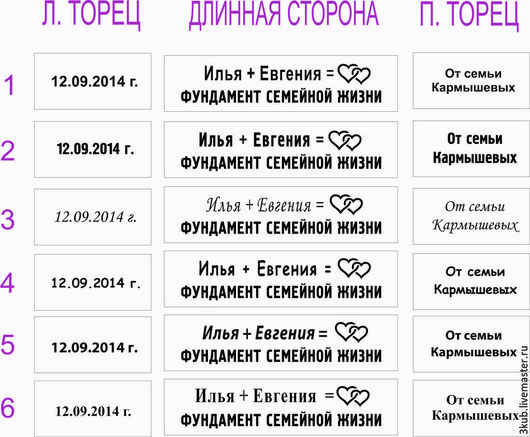 Кирпич как подарок на свадьбу Кирпич как подарок на свадьбу