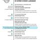 Пилинг-система "Сияние кожи" с миндальной кислотой. Пилинги. Cosmo-Larabar. Ярмарка Мастеров.  Фото №6