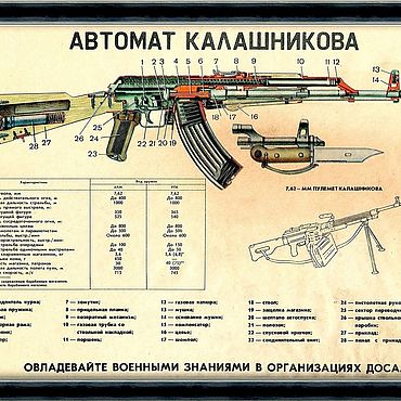 Картины по Номерам Калашникова