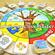 'The seasons' with Clothespins Educational Game. Play sets. Nikolay Igruchkin. Online shopping on My Livemaster.  Фото №2