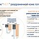 2 в одном Без сульфатов шампунь для чувствительной кожи и перхоти. Шампуни. Mila косметика и духи. Ярмарка Мастеров.  Фото №4