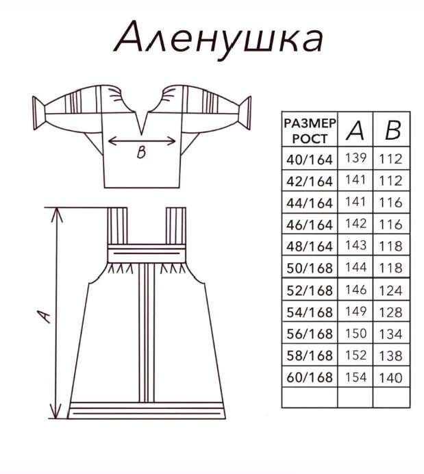 Новости и методические пособия для детского сада