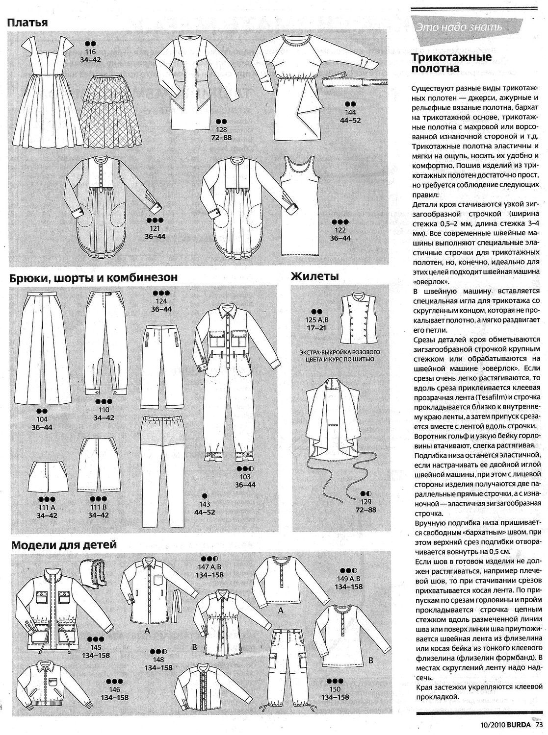 Бурда выкройки