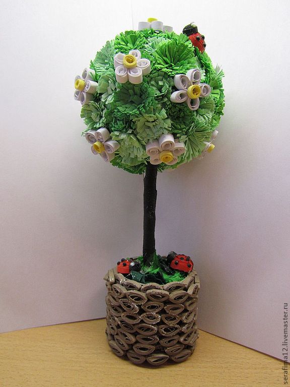 Quilling - Topiaries