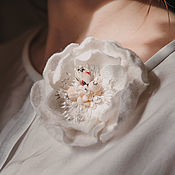 Платье ручной работы из коллекции "Зимние сады танцующих Нимф"