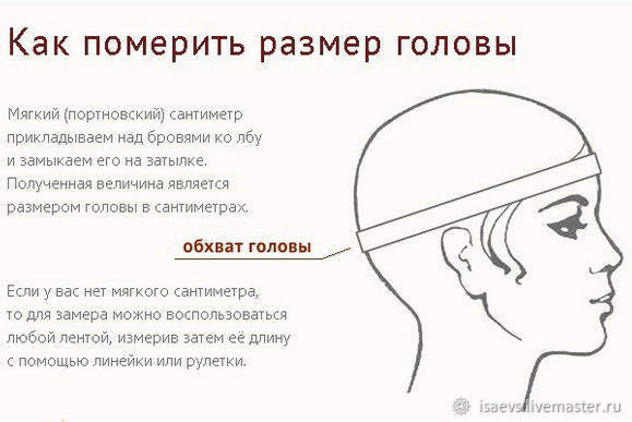 Как правильно снять размер головы
