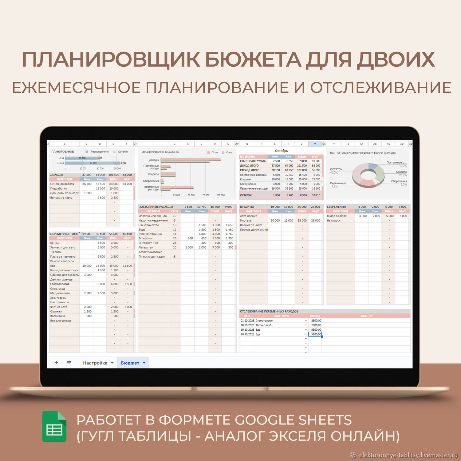 Семейный бюджет (Планировщик бюджета для Гугл Таблиц) в интернет-магазине  Ярмарка Мастеров по цене 500 ₽ – TU8FCRU | Календарь, Москва - доставка по  России