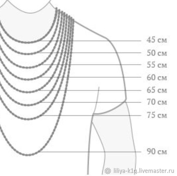 Размер цепочки на шею для мужчин