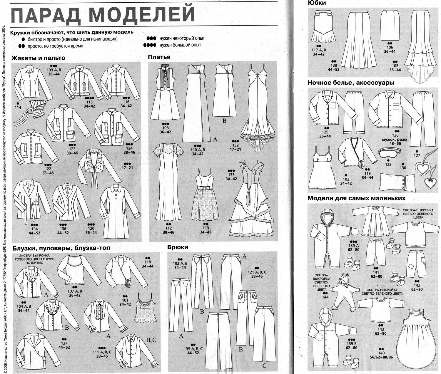 Технические рисунки бурда 2016