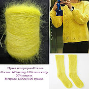 Yarn Angora 40%.Millefili spa. Burgundy. Yarn flow Italy