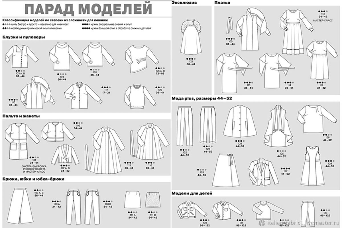 Бурда декабрь 2022 технические рисунки