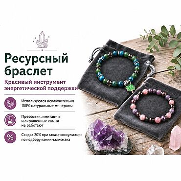 Украшения ручной работы. Ярмарка Мастеров - ручная работа Ресурсный браслет для ваших целей по дате рождения. Handmade.