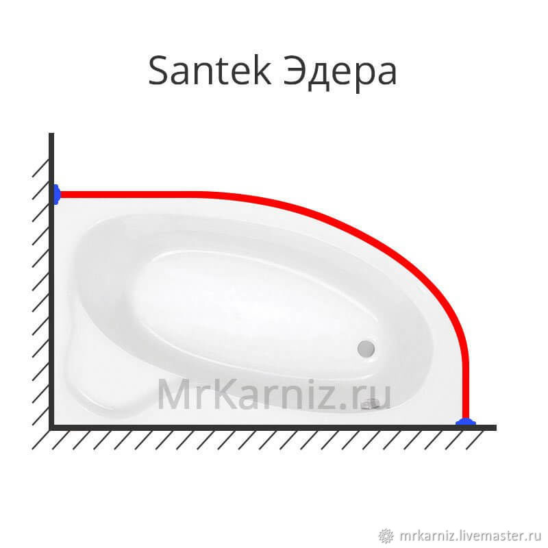 Карниз для ванны 170 110