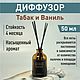 Подарочный набор ароматов диффузор, свеча, спрей. Ароматические диффузоры. Aromako. Интернет-магазин Ярмарка Мастеров.  Фото №2
