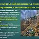  Энергетическое очищение пространства. Гаджеты для дома. Энергетические украшения и свечи. Ярмарка Мастеров.  Фото №5