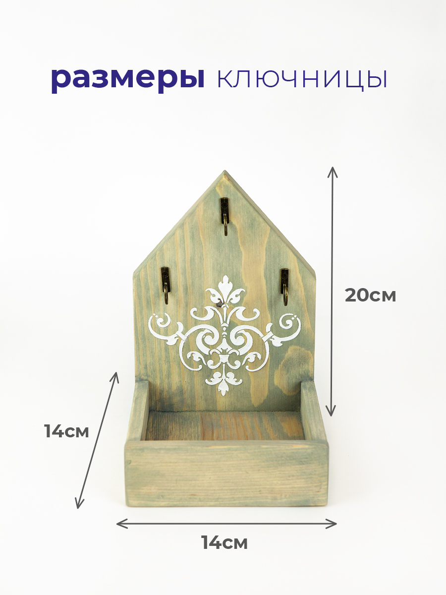 Мой профиль