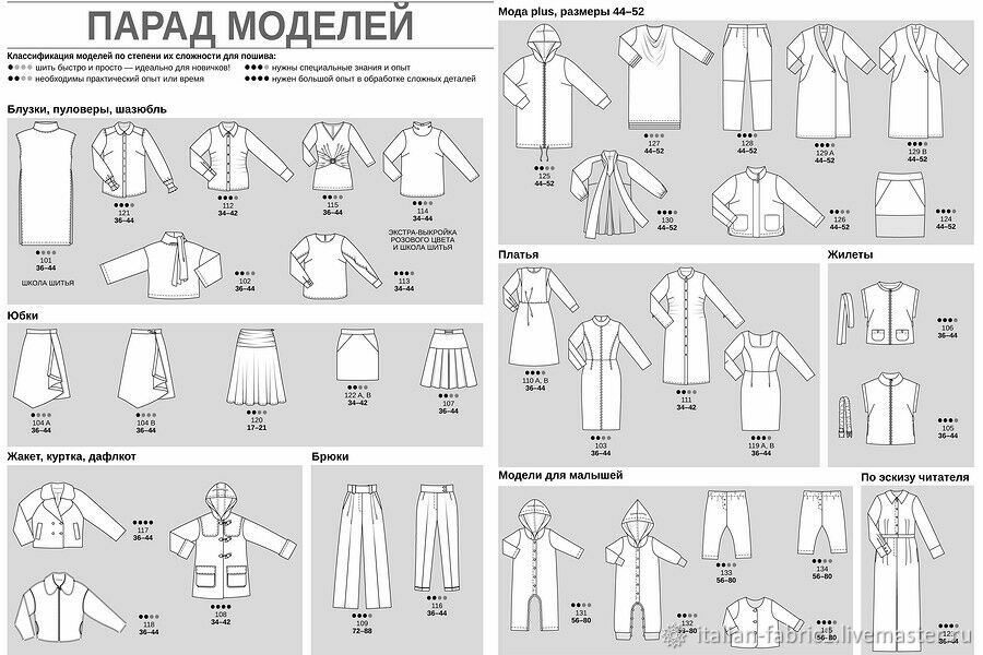 Бурда 11 22 технические рисунки