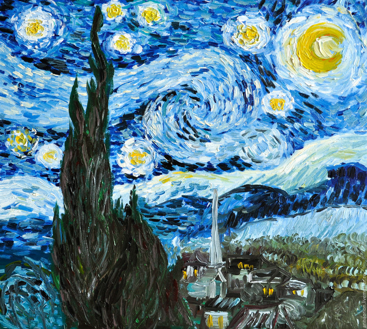 Где находится картина звездная ночь ван гог