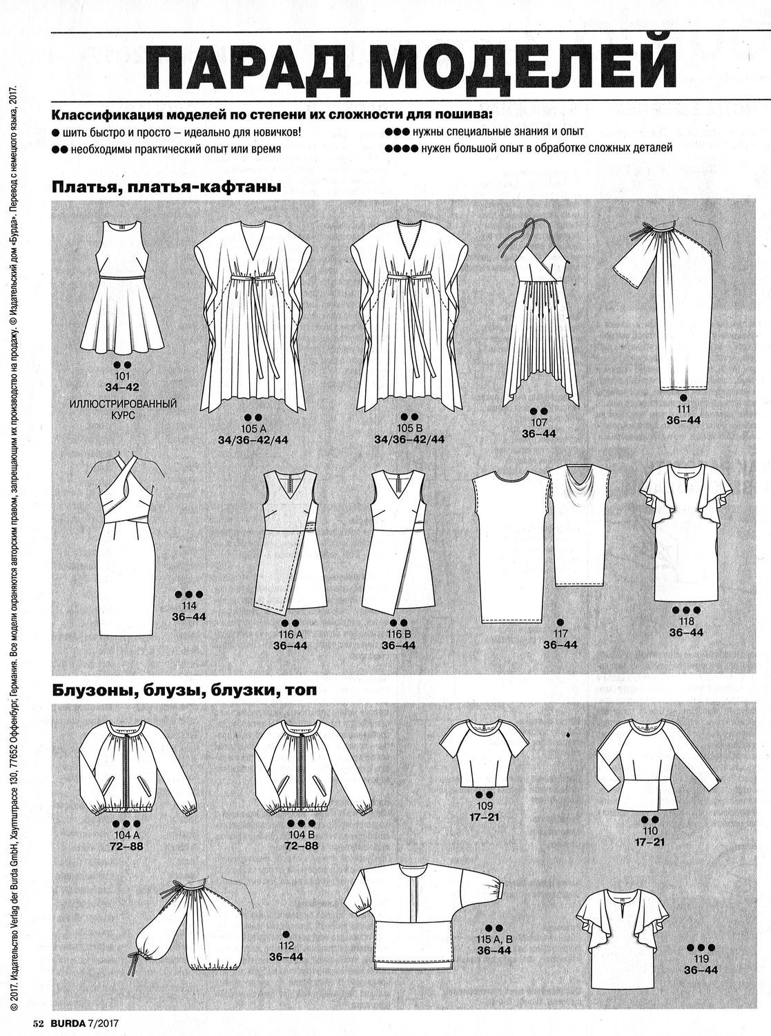 Журнал Burda Moden № 7/2017 в интернет-магазине на Ярмарке Мастеров |  Выкройки для шитья, Москва - доставка по России. Товар продан.