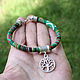 Amulet bracelet Tree of life silver. Cord bracelet. kot-bayun. My Livemaster. Фото №5