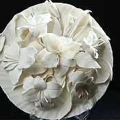 Фарфоровая тарелочка-панно для украшений « Любимая Роза»