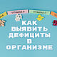  Диагностика на дефициты в организме, Маятник, Москва,  Фото №1