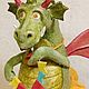 Елочная игрушка, Дракон из ваты. Елочные игрушки. МК Бескаркасная Ватная Игрушка (cotton-mache). Ярмарка Мастеров.  Фото №4