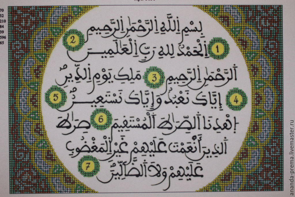 Красивый аль фатиха. 1 Сура Корана Аль-Фатиха. Сура Аль Фатиха. Аят Фатиха. Сура Аль Фатиха на арабском.