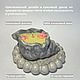 Ароматическая свеча "Банан и карамель" из кокосового воска. Свечи. Svechi-i-dekor-dlya-doma. Интернет-магазин Ярмарка Мастеров.  Фото №2