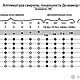 Деревянная блок-флейта в C (До) близкий аналог, свирель. Флейты. Таёжная Музыкальная Арт-Ель (tmartel). Ярмарка Мастеров.  Фото №6