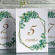Order Room on the table ' Eucalyptus'. Evrica (Evrica). Livemaster. . Card Фото №3