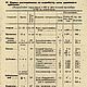 Выработка хромовой зубатки, книга 1933 года. Схемы для шитья. EcoLife_23. Ярмарка Мастеров.  Фото №9