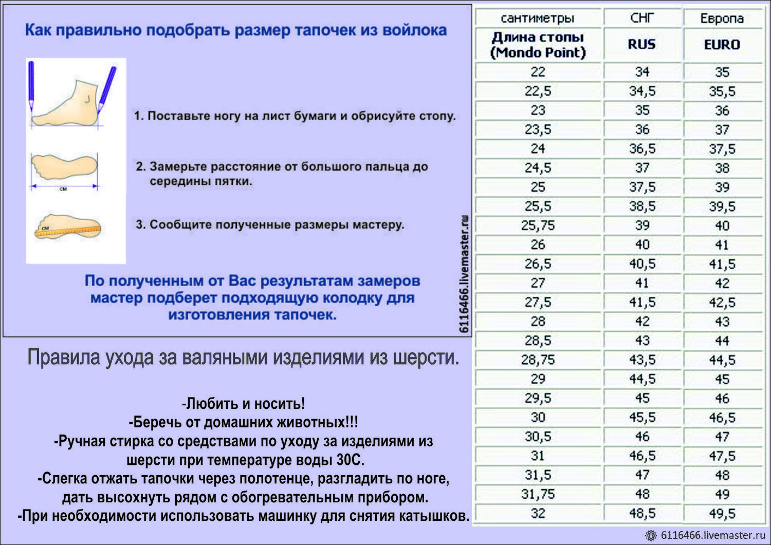 Натуральные сиськи домашнее фото