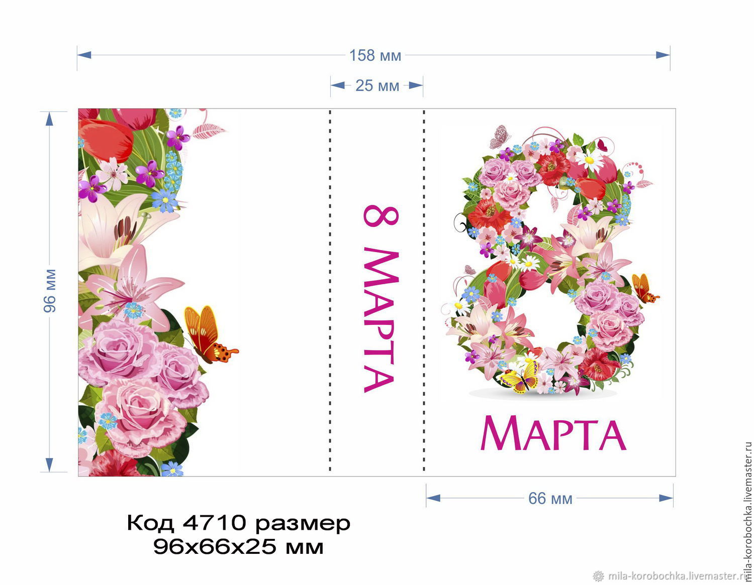 Прикольные, открытка для мыла ручной работы