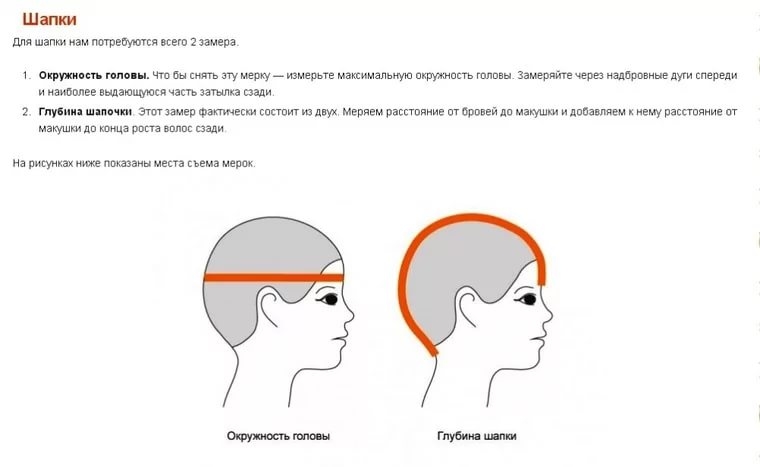 Мой профиль