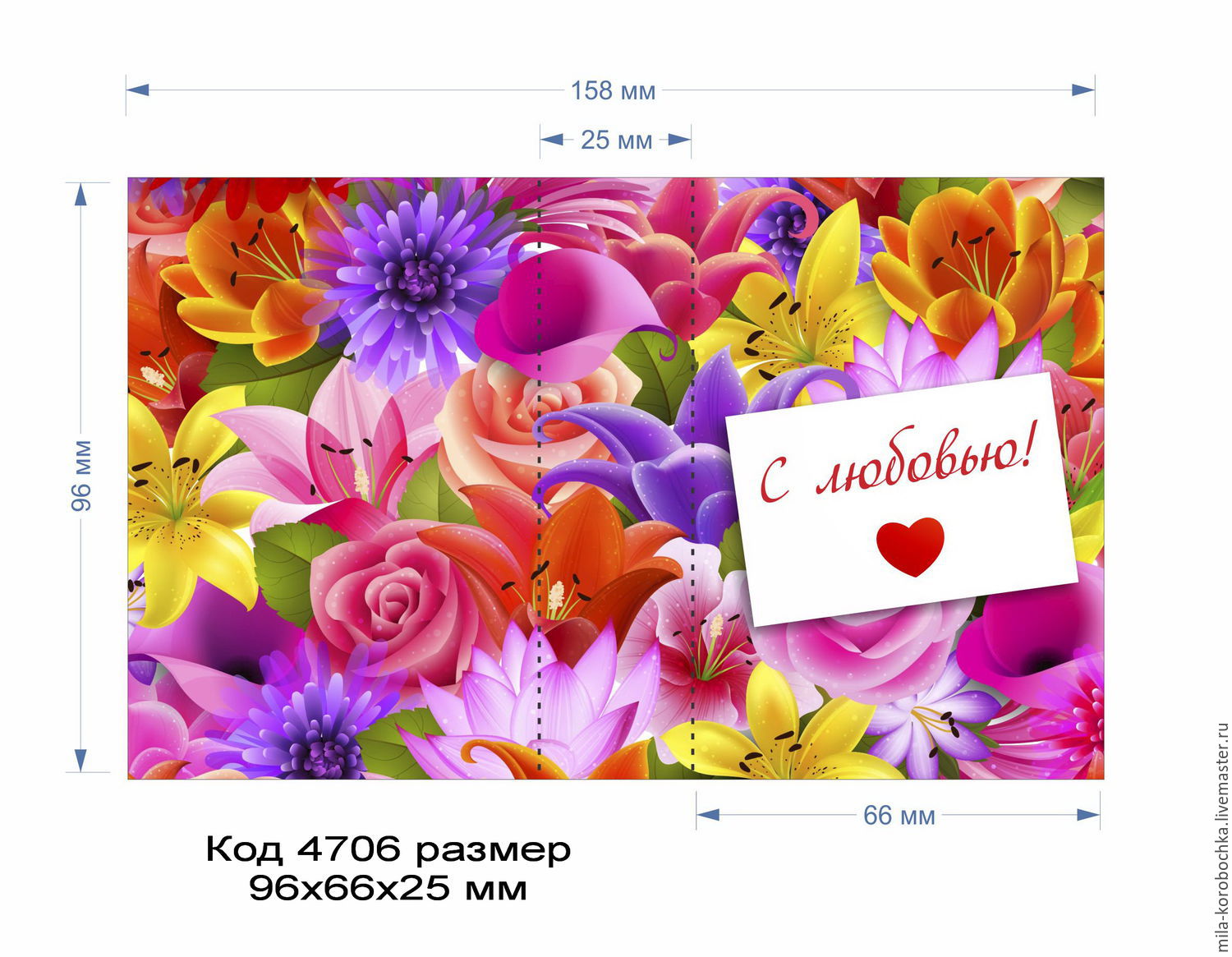 День рождение, открытка для мыла ручной работы