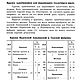 Фабрикация различных сортов мыл, книга 1911 года. Литературные произведения. EcoLife_23. Ярмарка Мастеров.  Фото №8