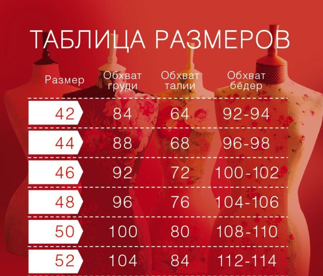 Мой профиль
