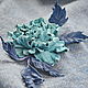 Order Rose brooch leather blue lagoon. LIUDMILA SKRYDLOVA (flower glade). Livemaster. . Brooches Фото №3