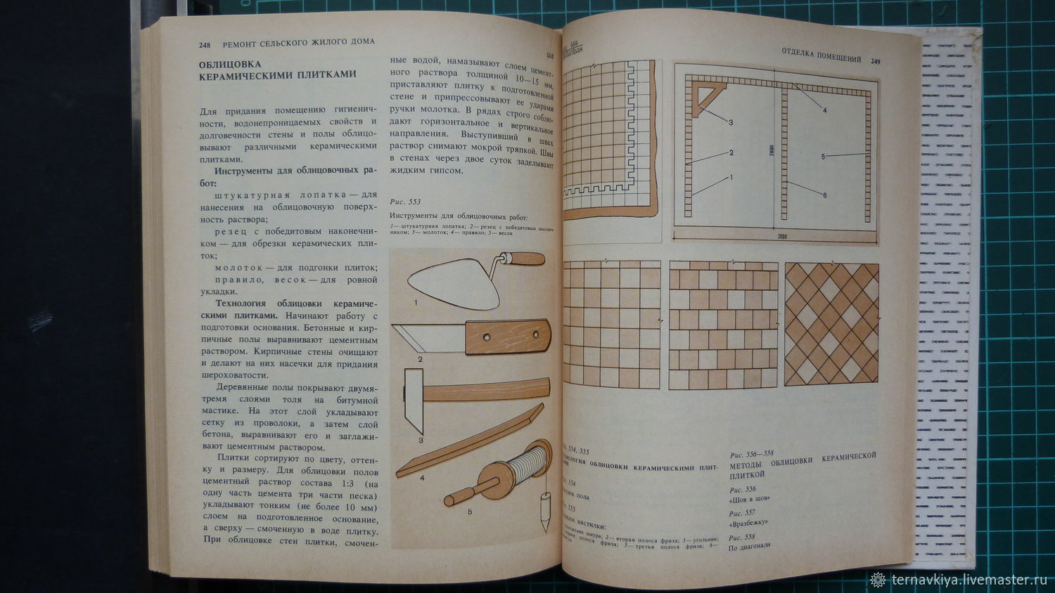 Винтаж: Планировка и ремонт сельского дома,В.Рудаков и др. 1988 купить в  интернет-магазине Ярмарка Мастеров по цене 350 ₽ – ULRSIRU | Книги  винтажные, Москва - доставка по России