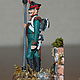 Tin soldier.  Gunner of foot artillery 1812-1816gg.  Russia. Model. Elenahappy (happy848). Online shopping on My Livemaster.  Фото №2