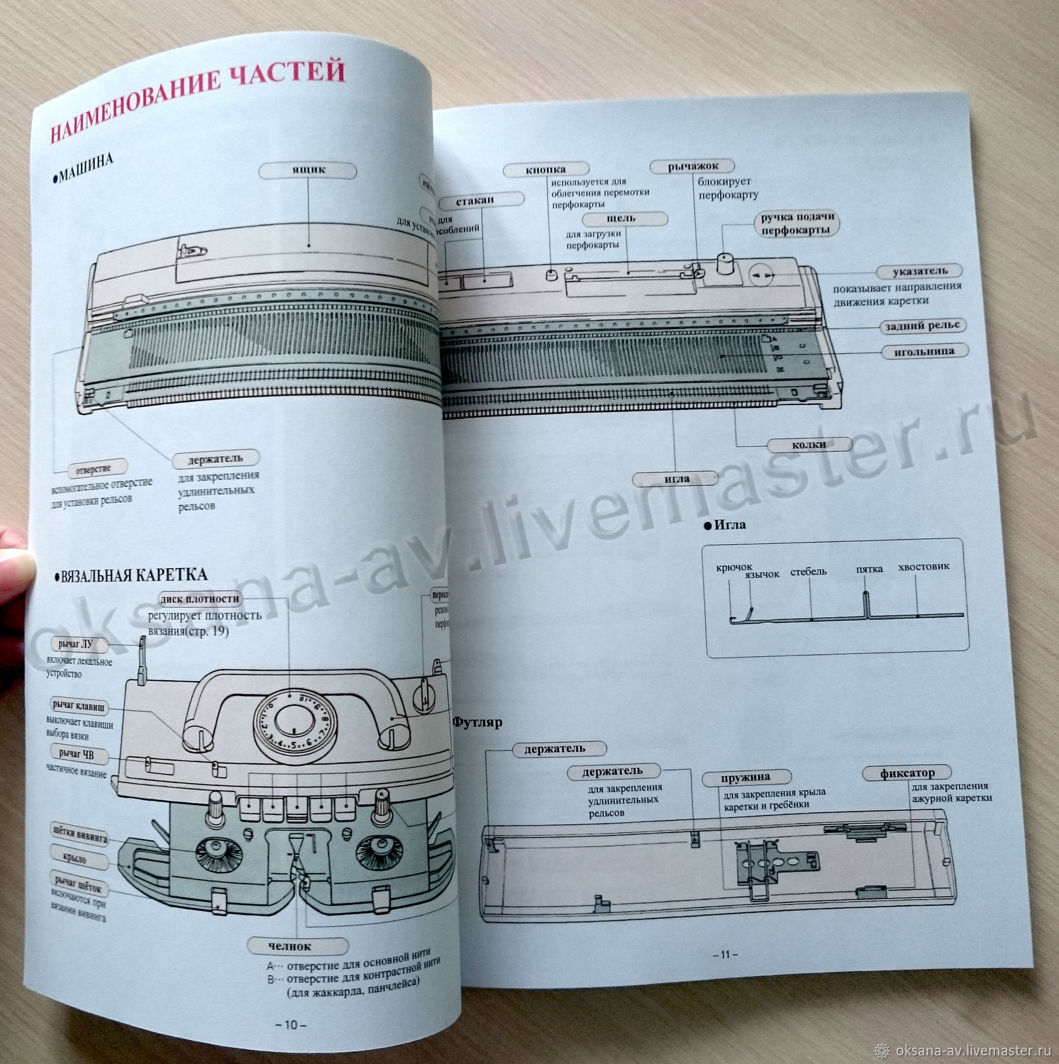 Инструкция к Brother KH-894