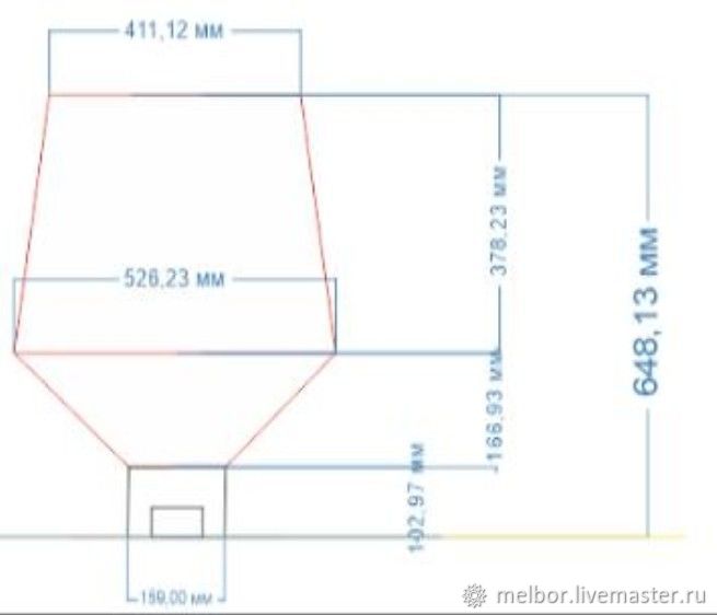 Очаг для костра своими руками из металла чертежи