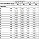 Лекала Костюм домашний со свитшотом 1_48_170 (КДсв №2.2ж). Выкройки. Лекала одежды. ДКМ-одежда. Ярмарка Мастеров.  Фото №8