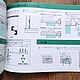 Оригинальные инструкции для робот-кареток Brother KG-92 и KG-89. Книги. Knitting machine from Japan. Интернет-магазин Ярмарка Мастеров.  Фото №2