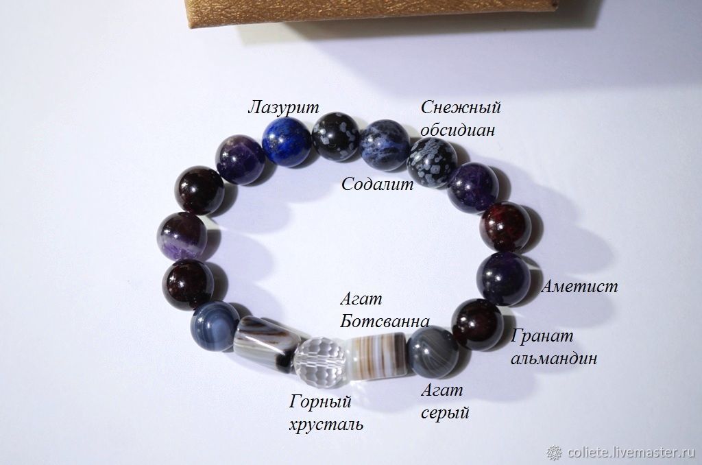 A bracelet made of stones for good luck and health for Aquarius, Bead bracelet, Moscow,  Фото №1